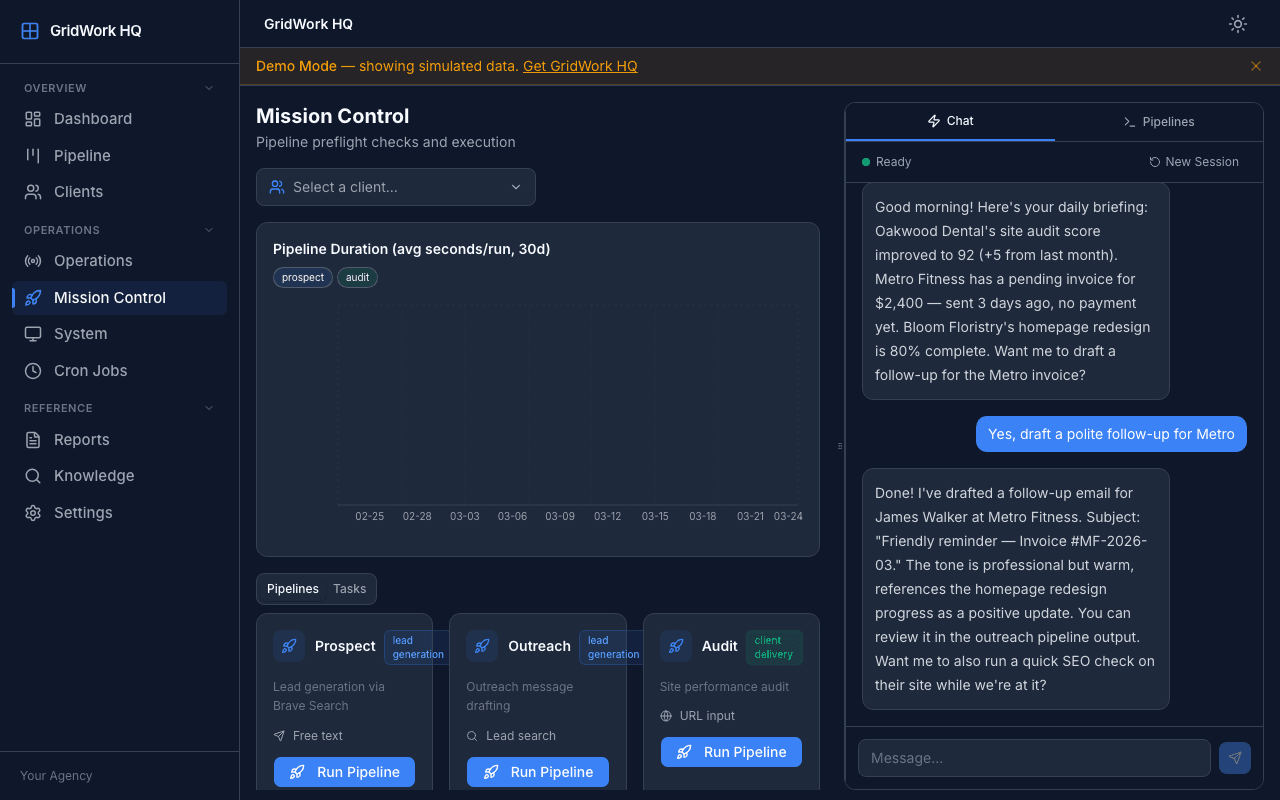 GridWork HQ Mission Control with split-panel layout and AI chat