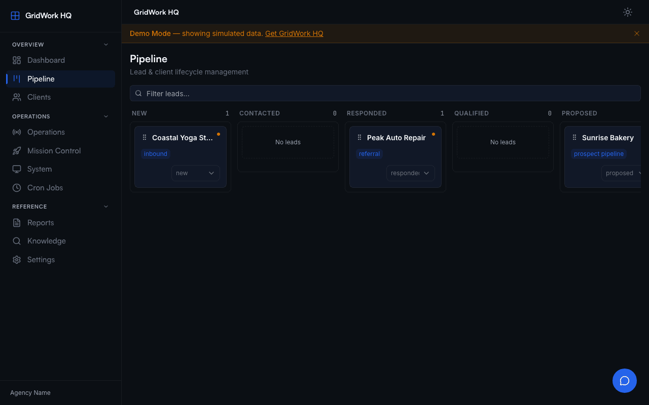 GridWork HQ pipeline kanban board with drag-and-drop cards